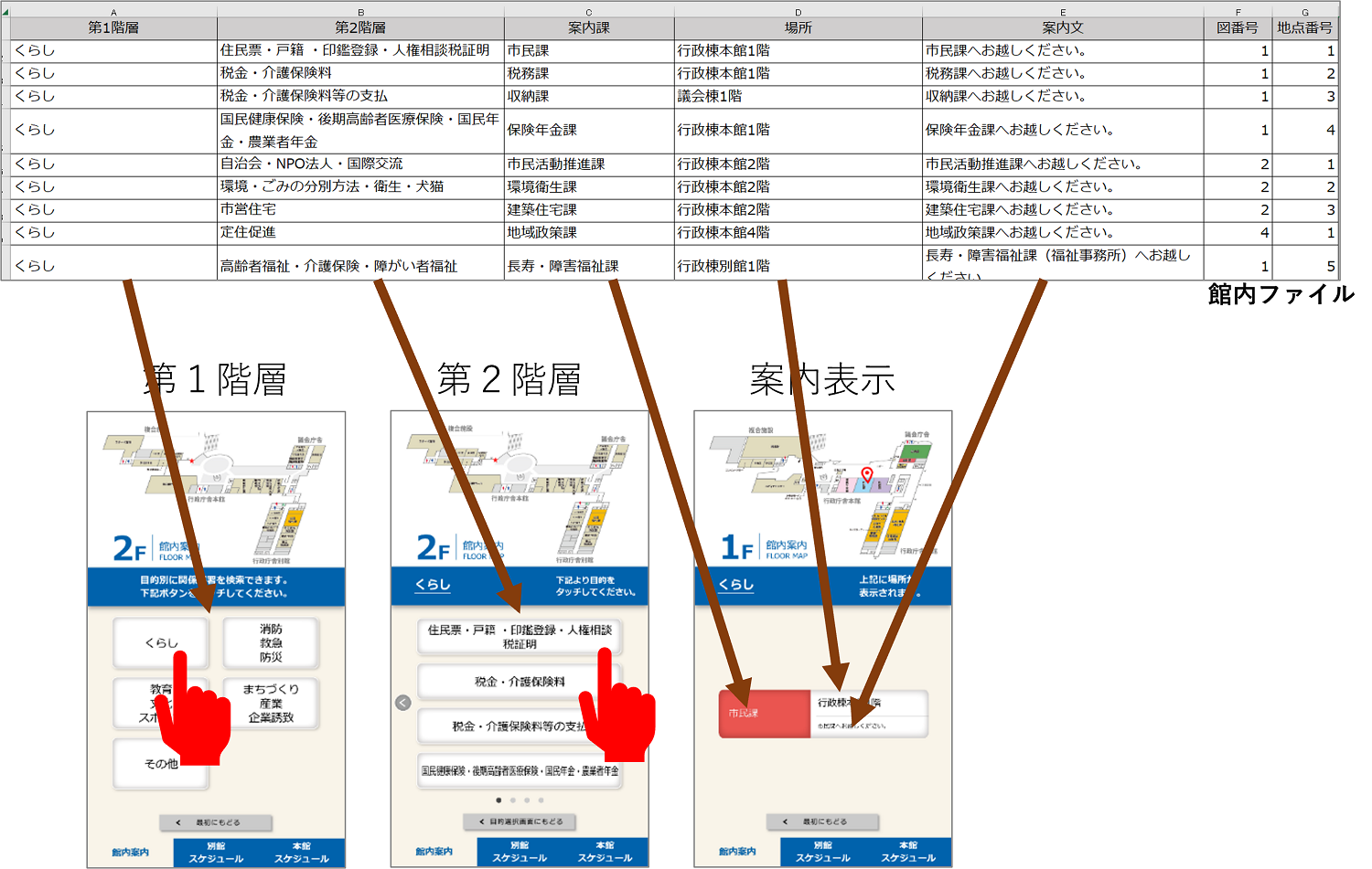 Exceファイルとの紐づけ