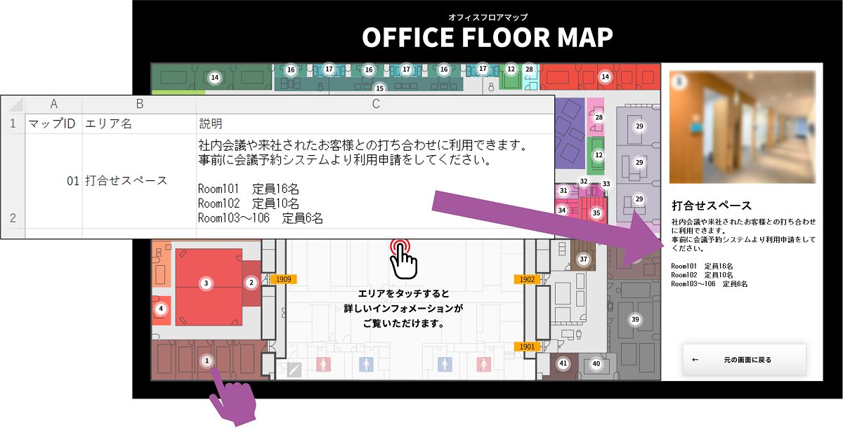 株式会社ドリコム様サイネージイメージ