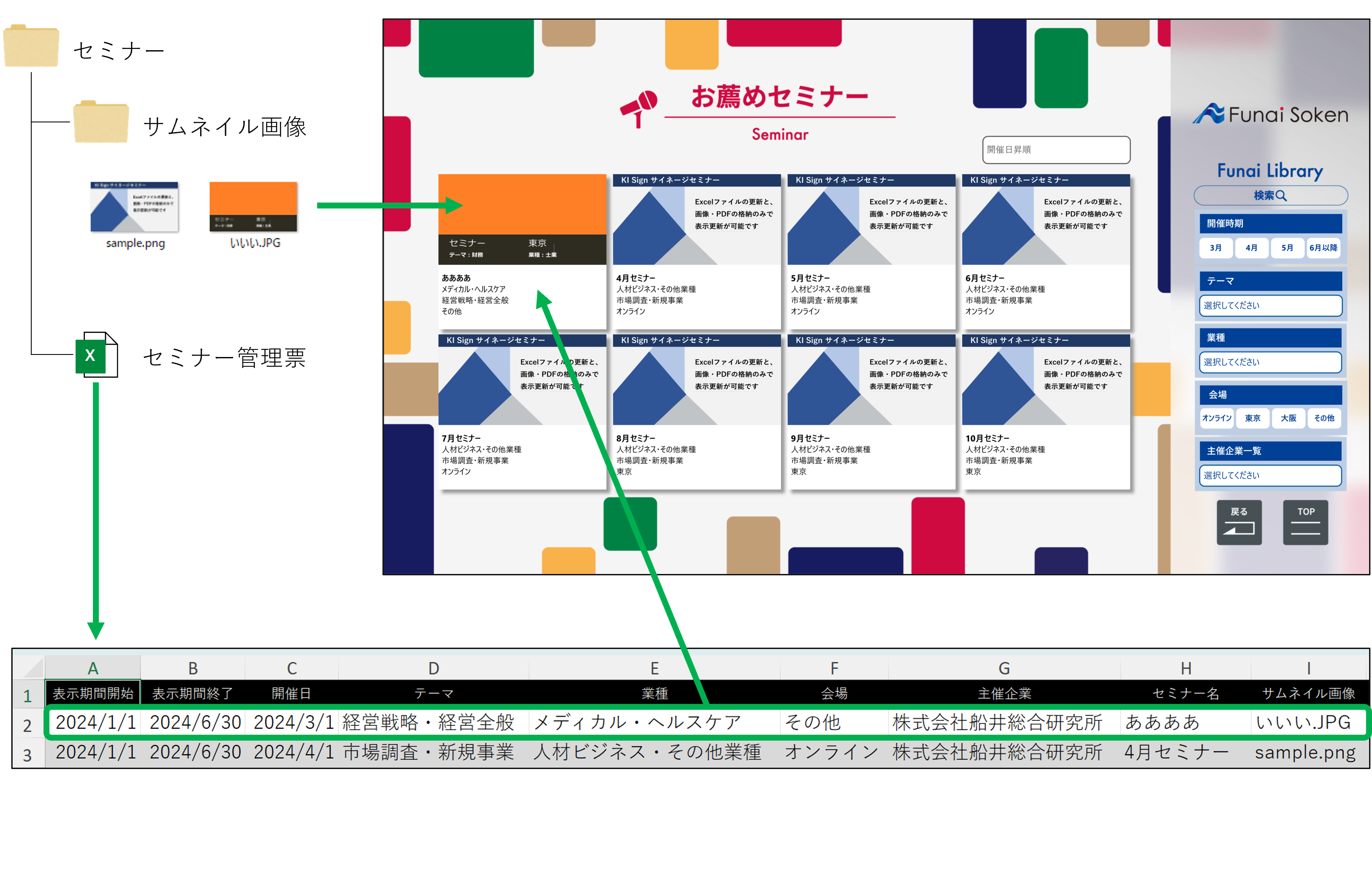 運用イメージ1