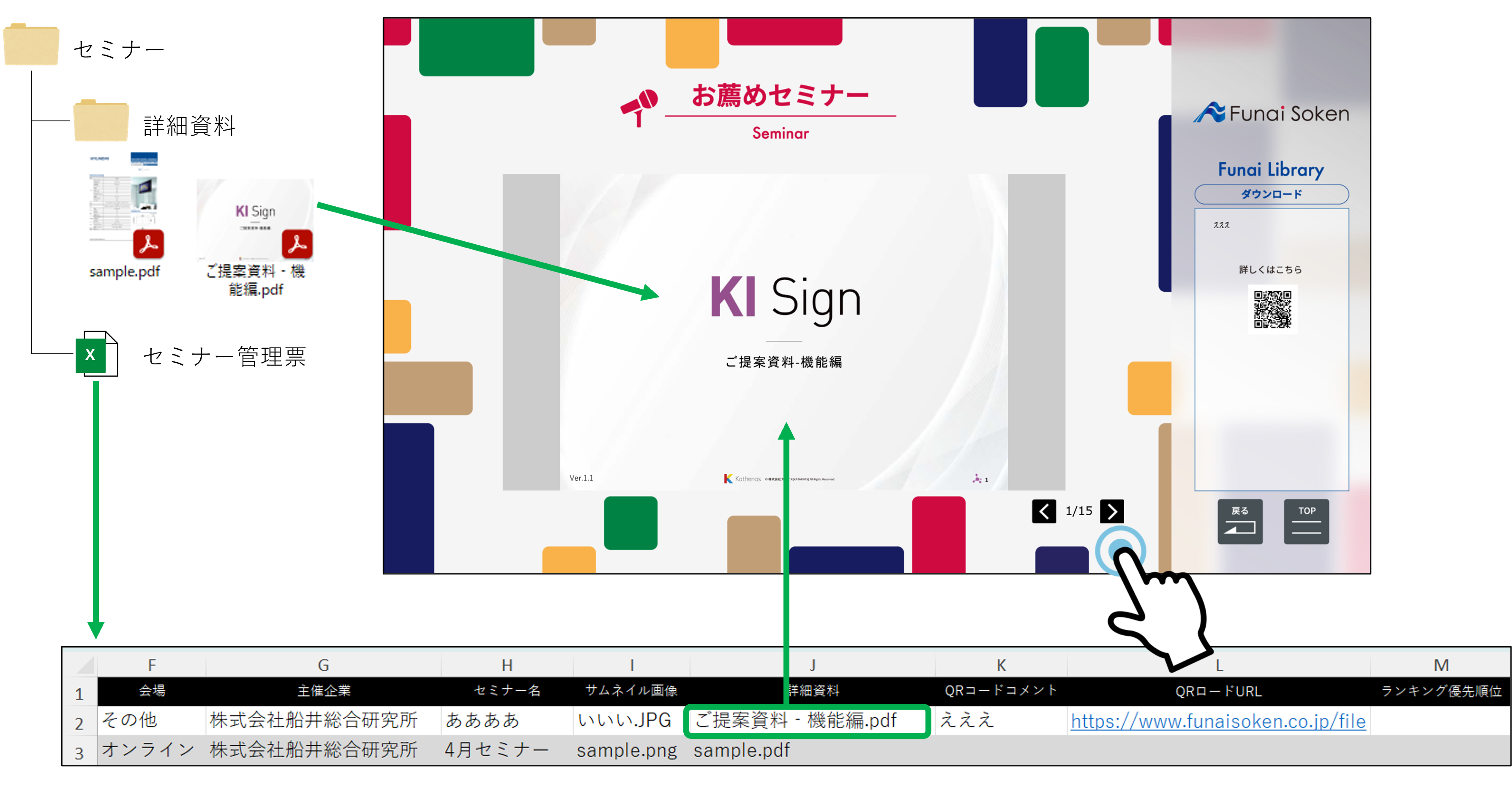 運用イメージ2