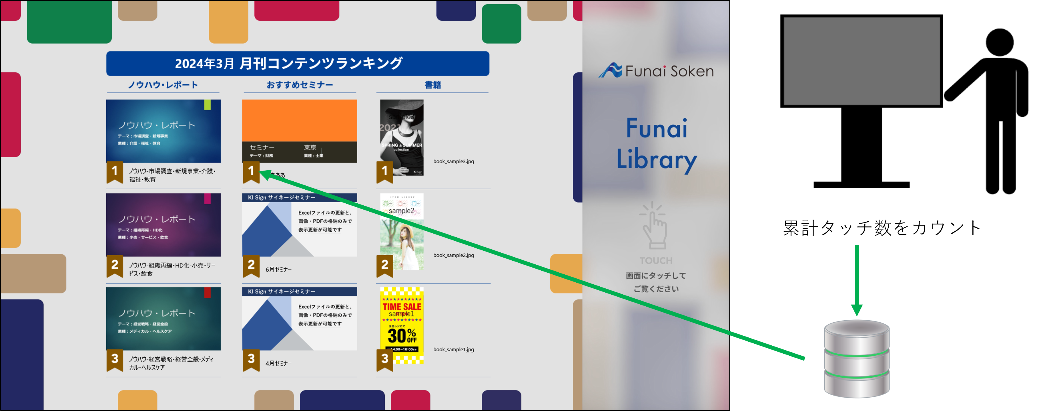 ランキング表示のイメージ