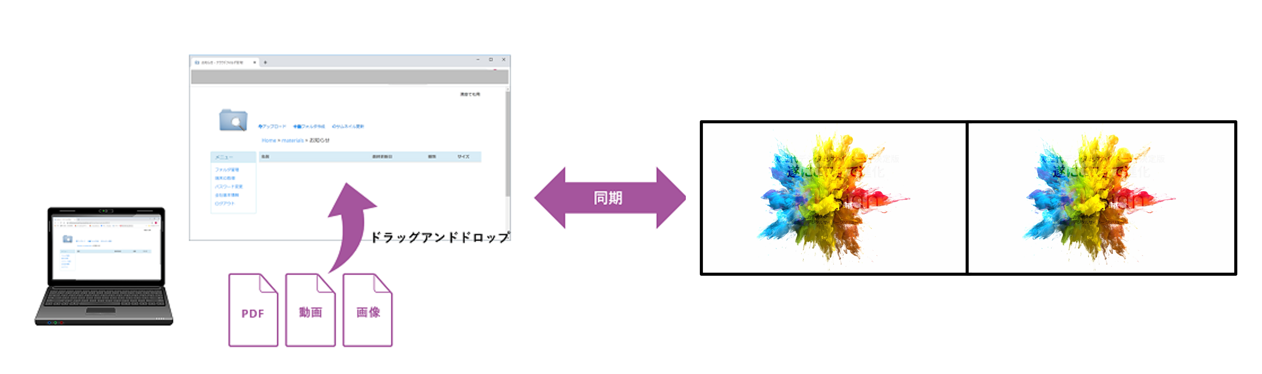 リンクステーションホール青森(青森市文化会館)様サイネージイメージ