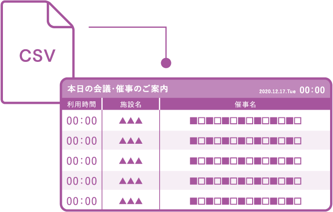 CSV・エクセル連携