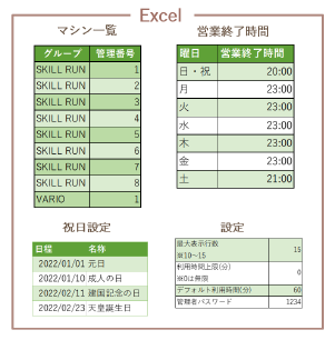 EXCEL管理について