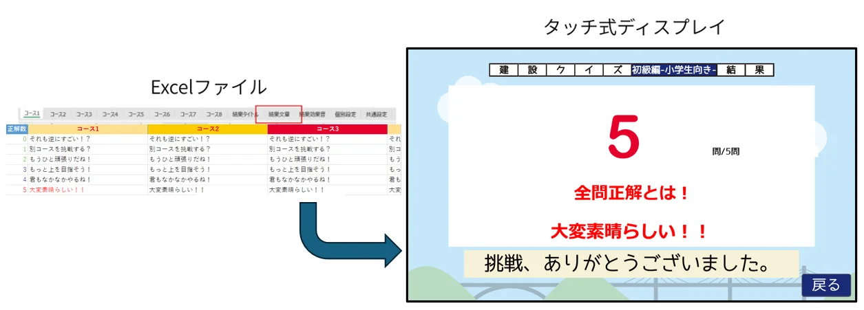 Excelファイル更新のイメージ