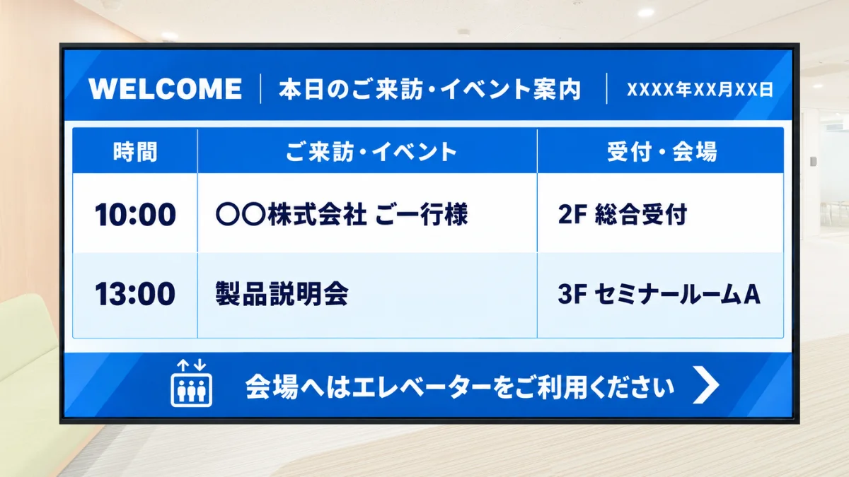 来訪者とイベントの予定、受付・会場を案内するサイネージ表示例